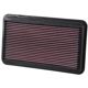 Purchase Top-Quality Air Filter by K & N ENGINEERING - 33-2145-1 pa7