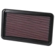 Purchase Top-Quality Air Filter by K & N ENGINEERING - 33-2145-1 pa8