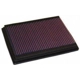 Purchase Top-Quality Air Filter by K & N ENGINEERING - 33-2153 pa2