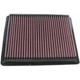 Purchase Top-Quality Air Filter by K & N ENGINEERING - 33-2156 pa2