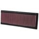 Purchase Top-Quality K & N ENGINEERING - 33-2181 - Air Filter pa8
