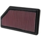 Purchase Top-Quality Air Filter by K & N ENGINEERING - 33-2200 pa3