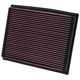 Purchase Top-Quality Air Filter by K & N ENGINEERING - 33-2209 pa4