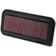 Purchase Top-Quality Air Filter by K & N ENGINEERING - 33-2211 pa1