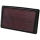 Purchase Top-Quality Air Filter by K & N ENGINEERING - 33-2232 pa3