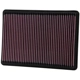 Purchase Top-Quality Air Filter by K & N ENGINEERING - 33-2233 pa4