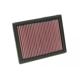 Purchase Top-Quality Air Filter by K & N ENGINEERING - 33-2239 pa4