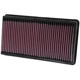 Purchase Top-Quality Air Filter by K & N ENGINEERING - 33-2248 pa5
