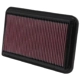 Purchase Top-Quality K & N ENGINEERING - 33-2260 - Air Filter pa12