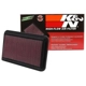 Purchase Top-Quality K & N ENGINEERING - 33-2260 - Air Filter pa15
