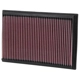 Purchase Top-Quality K & N ENGINEERING - 33-2272 - Air Filter pa7