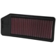Purchase Top-Quality K & N ENGINEERING - 33-2276 -  Air Filter pa4