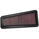 Purchase Top-Quality K & N ENGINEERING - 33-2281 - Air Filter pa10