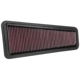 Purchase Top-Quality K & N ENGINEERING - 33-2281 - Air Filter pa9