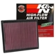 Purchase Top-Quality K & N ENGINEERING - 33-2286 - Air Filter pa17