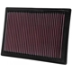 Purchase Top-Quality K & N ENGINEERING - 33-2287 - Air Filter pa3