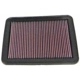 Purchase Top-Quality Air Filter by K & N ENGINEERING - 33-2296 pa1