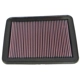 Purchase Top-Quality Air Filter by K & N ENGINEERING - 33-2296 pa4