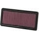 Purchase Top-Quality Air Filter by K & N ENGINEERING - 33-2299 pa4