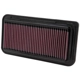 Purchase Top-Quality K & N ENGINEERING - 33-2300 - Air Filter pa8