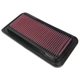 Purchase Top-Quality K & N ENGINEERING - 33-2300 - Air Filter pa9