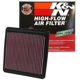 Purchase Top-Quality K & N ENGINEERING - 33-2304 - Air Filter pa12