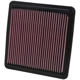 Purchase Top-Quality K & N ENGINEERING - 33-2304 - Air Filter pa8