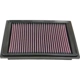 Purchase Top-Quality Air Filter by K & N ENGINEERING - 33-2305 pa4
