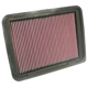 Purchase Top-Quality Air Filter by K & N ENGINEERING - 33-2306 pa3