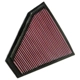 Purchase Top-Quality K & N ENGINEERING - 33-2332 -  Air Filter pa5
