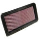 Purchase Top-Quality Air Filter by K & N ENGINEERING - 33-2335 pa3