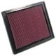 Purchase Top-Quality K & N ENGINEERING - 33-2337 - Air Filter pa3