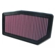 Purchase Top-Quality Air Filter by K & N ENGINEERING - 33-2341 pa2