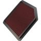 Purchase Top-Quality K & N ENGINEERING - 33-2342 - Air Filter pa4