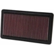 Purchase Top-Quality Air Filter by K & N ENGINEERING - 33-2343 pa2