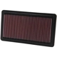 Purchase Top-Quality Air Filter by K & N ENGINEERING - 33-2343 pa3