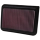 Purchase Top-Quality K & N ENGINEERING - 33-2360 - Air Filter pa4