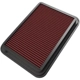Purchase Top-Quality K & N ENGINEERING - 33-2360 - Air Filter pa5