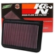 Purchase Top-Quality K & N ENGINEERING - 33-2360 - Air Filter pa6