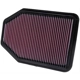 Purchase Top-Quality K & N ENGINEERING - 33-2364 -  Air Filter pa9
