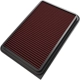 Purchase Top-Quality K & N ENGINEERING - 33-2370 - Air Filter pa8