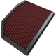 Purchase Top-Quality Air Filter by K & N ENGINEERING - 33-2372 pa5