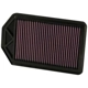 Purchase Top-Quality K & N ENGINEERING - 33-2377 - Air Filter pa4