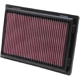 Purchase Top-Quality K & N ENGINEERING - 33-2381 - Air Filter pa7