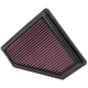 Purchase Top-Quality Air Filter by K & N ENGINEERING - 33-2401 pa4