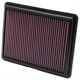Purchase Top-Quality K & N ENGINEERING - 33-2403 - Air Filter pa4