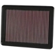 Purchase Top-Quality K & N ENGINEERING - 33-2403 - Air Filter pa5
