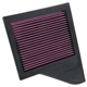 Purchase Top-Quality K & N ENGINEERING - 33-2431 - Air Filter pa11