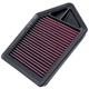 Purchase Top-Quality Air Filter by K & N ENGINEERING - 33-2437 pa5