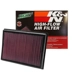 Purchase Top-Quality K & N ENGINEERING - 33-2438 - Air Filter pa13